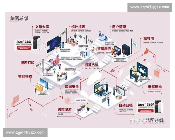 以体验升级为核心驱动打造全链路价值创新新格局发展战略与未来蓝图