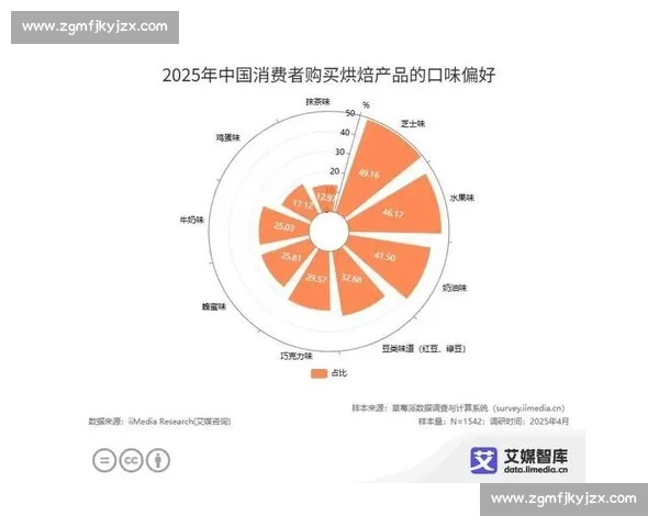 从商业观察看新消费浪潮下企业竞争力重塑路径与增长逻辑分析趋势