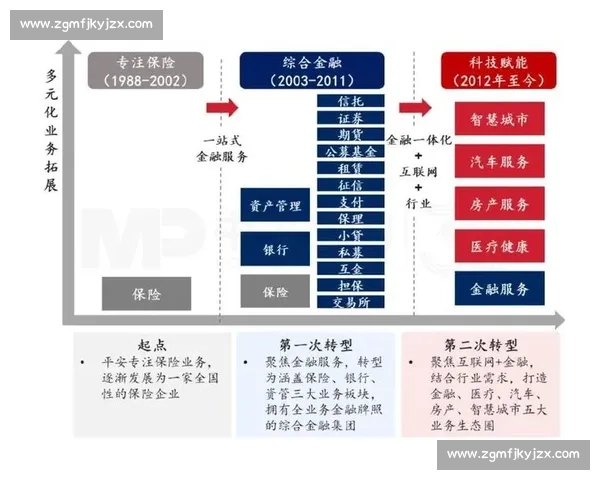 以创新传播赋能品牌升级的全景式公关活动价值探索与实践路径研究