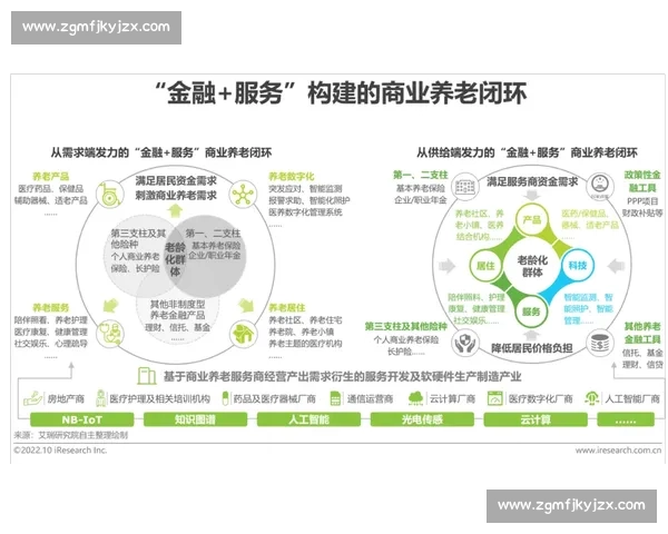 以客户需求为核心打造卓越服务体验的创新模式探索